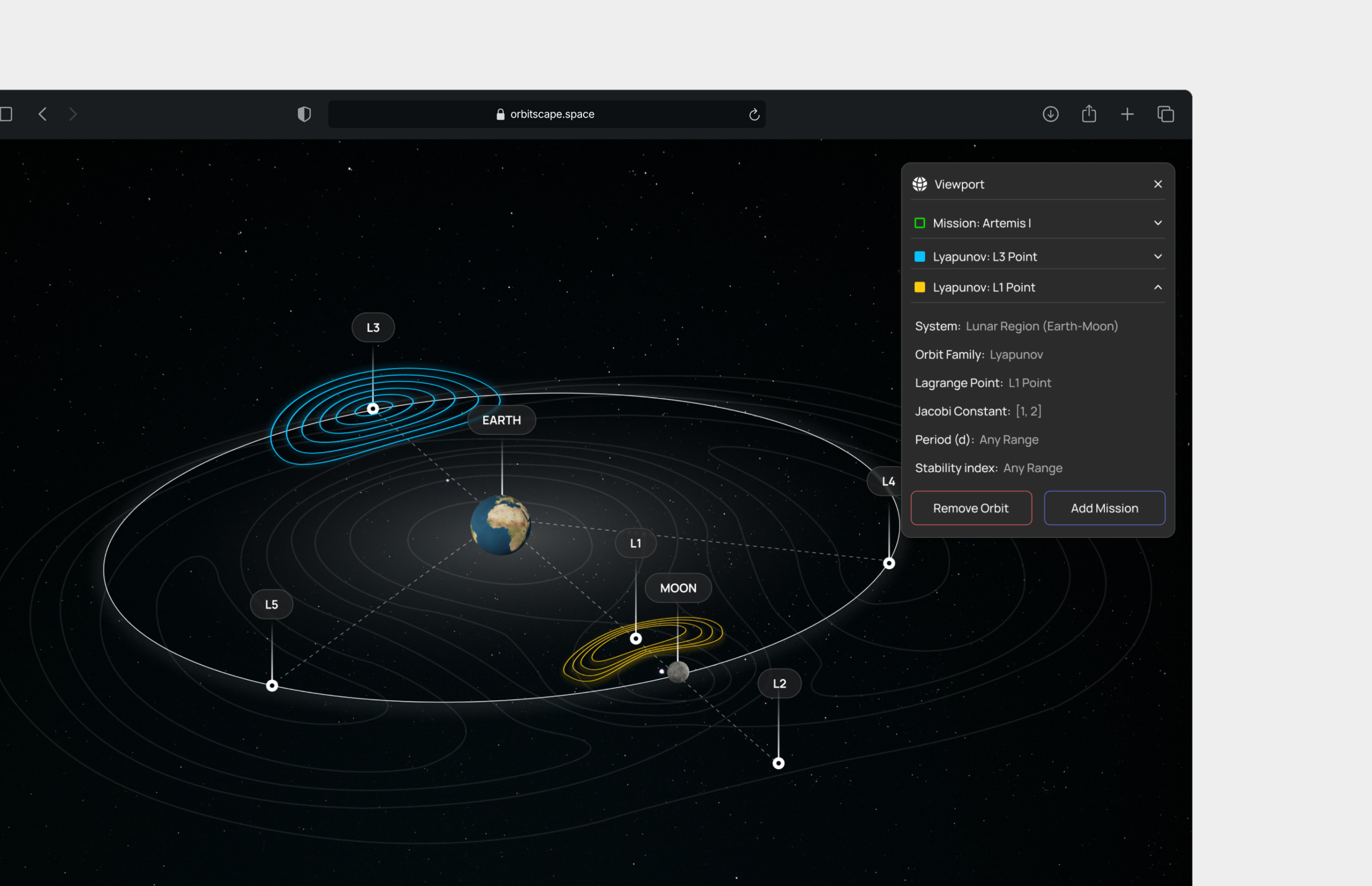 active viewport